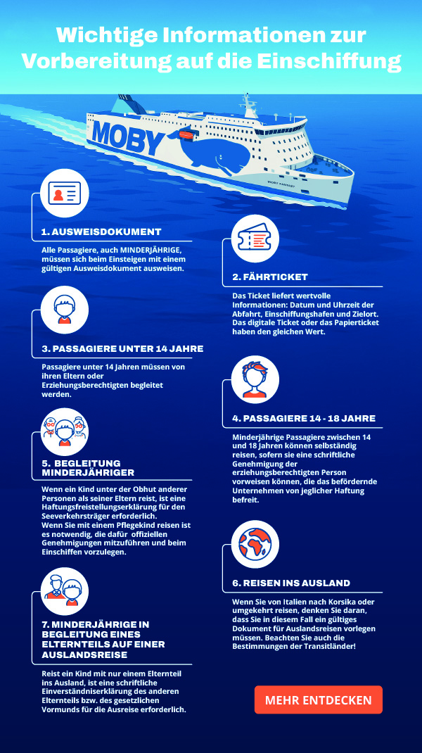 MOBY_nl_infografica-imbarco_mag25_ITA_alternativa MOBY_nl_infografica-imbarco_mag25_DEU